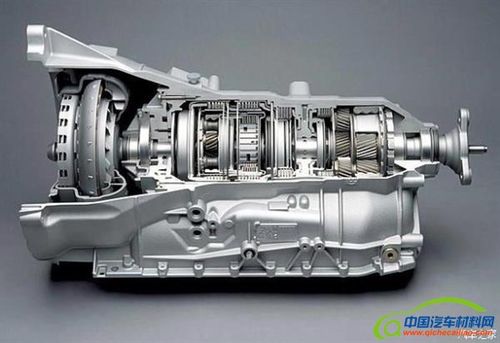 细数中国自主研发汽车变速箱企业_汽车零部件__中国汽车材料网